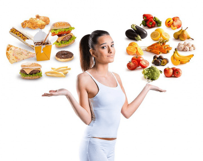 Nhọrọ nke ngwaahịa maka ịbelata oke